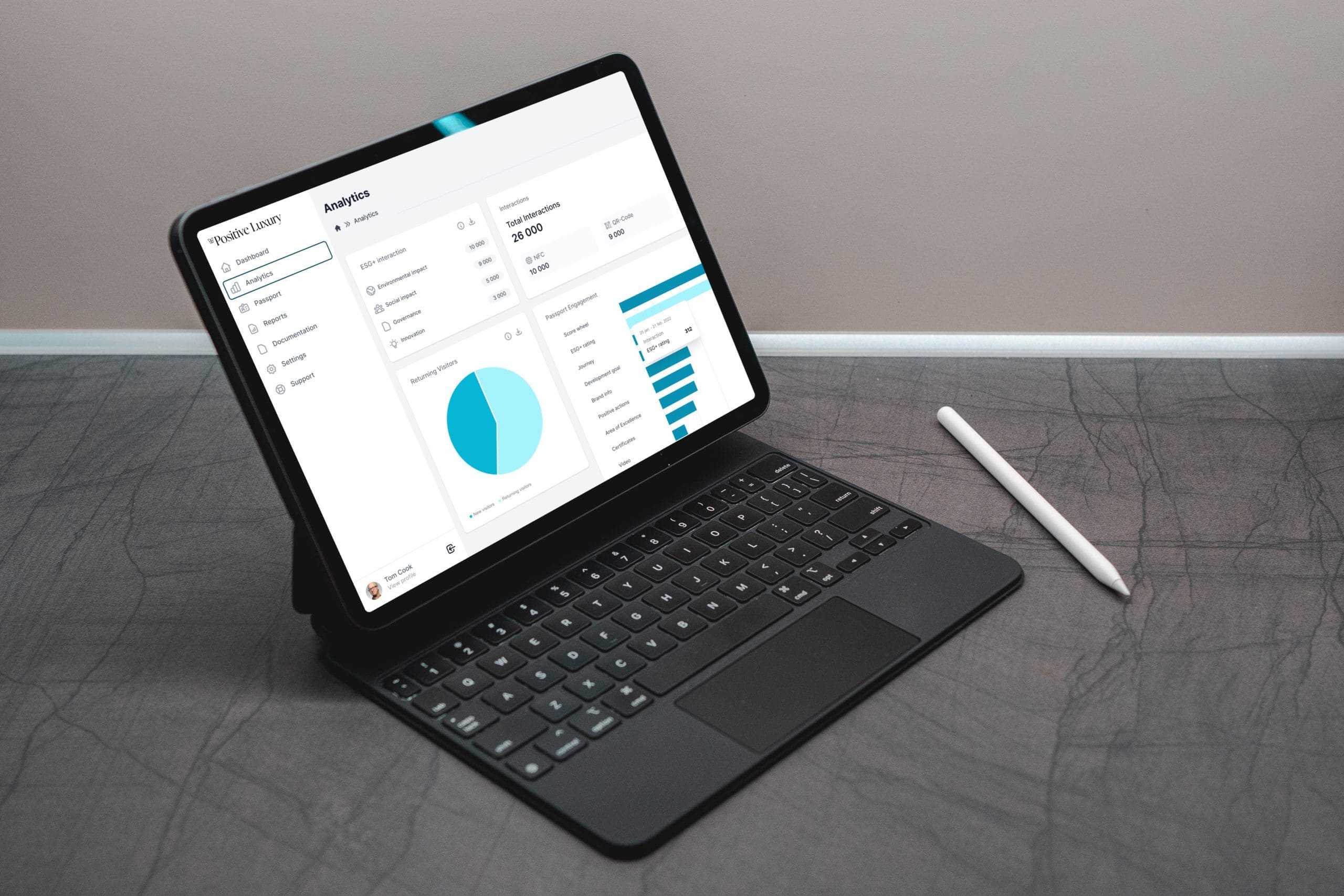 iPad-Dashboard-scaled TrueTwins dashboard